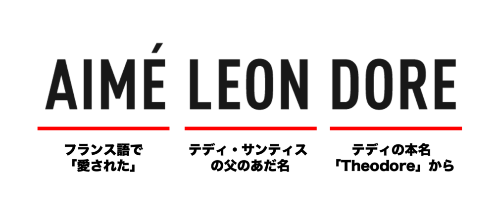 エメレオンドレ とは　ブランド ニューバランス　歴史