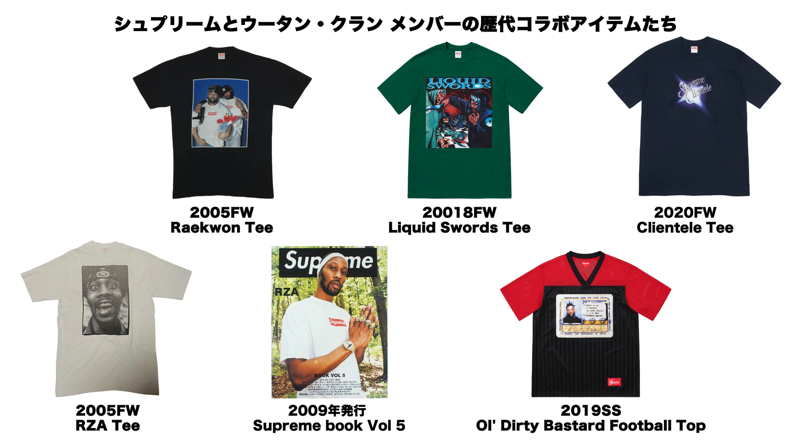 Supreme シュプリーム 2025FW 秋冬シーズン Wu-Tang Clan コラボ ウータン・クラン