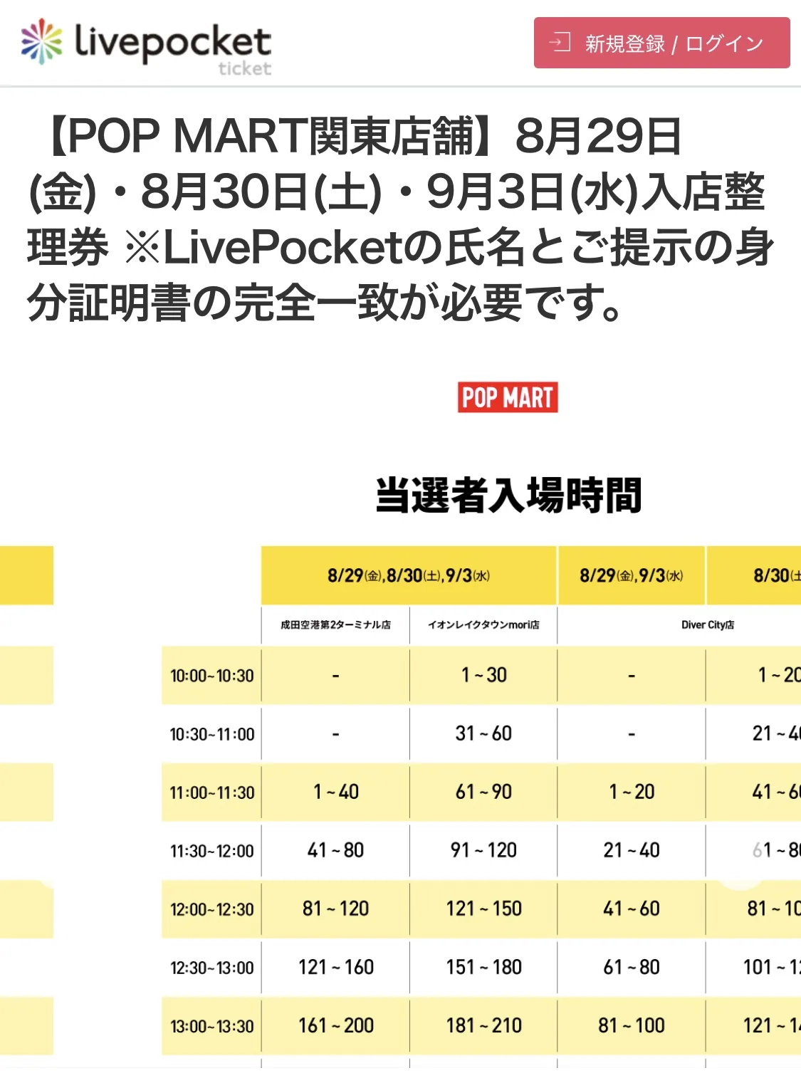 LABUBU ラブブ 買い方 定価 ポップマート POPMART 抽選 Livepocketライブポケット 画面更新 入れない 参加できない