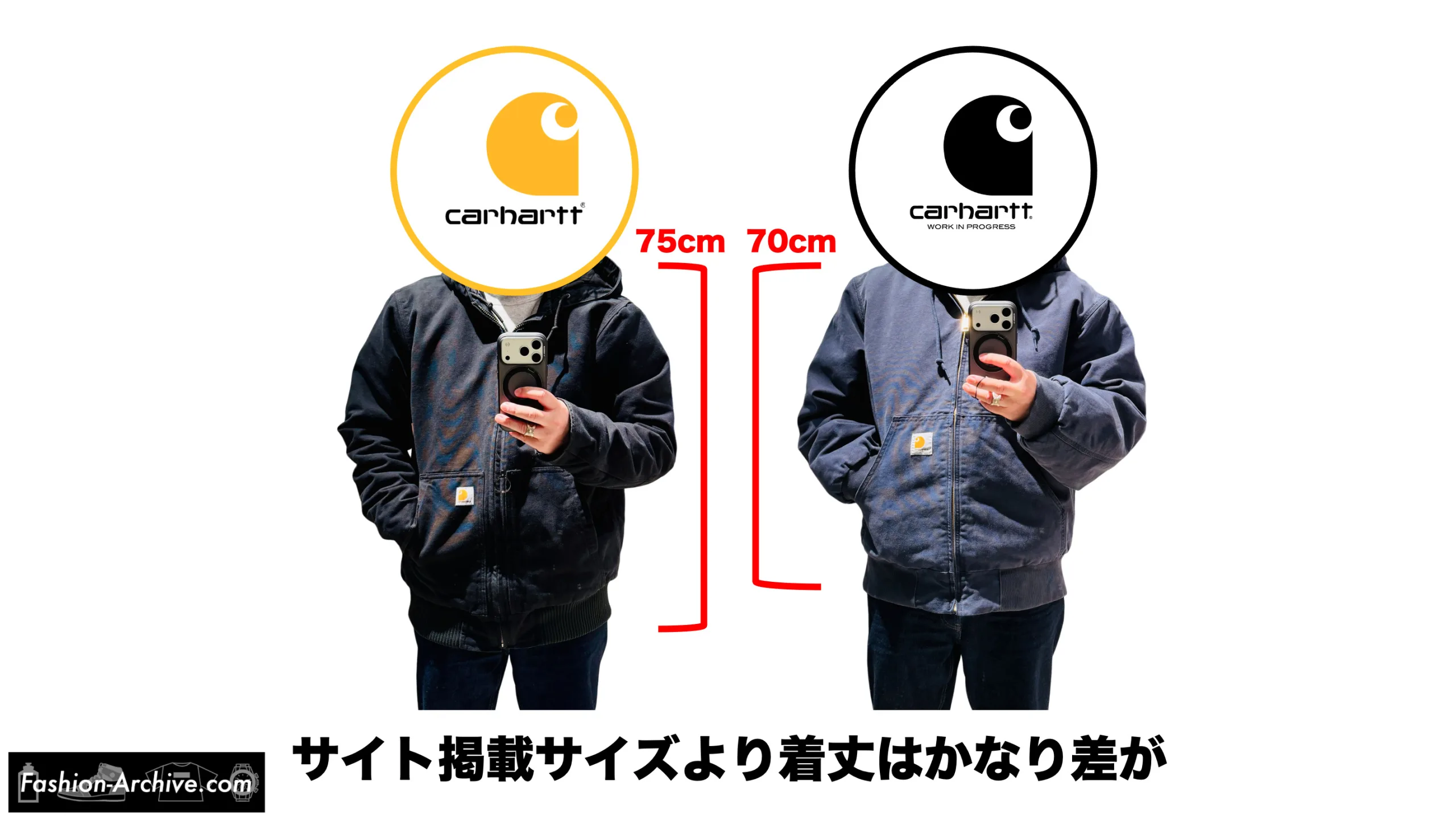 カーハート　WIP　US　アクティブジャケット　サイズ感　比較　違い　デトロイトジャケット