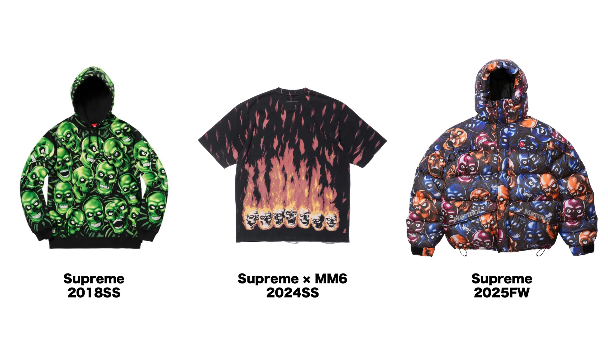 Supreme シュプリーム Marmot　マーモット　LIQUID BLUE　リキッドブルー　マルジェラ　MM6