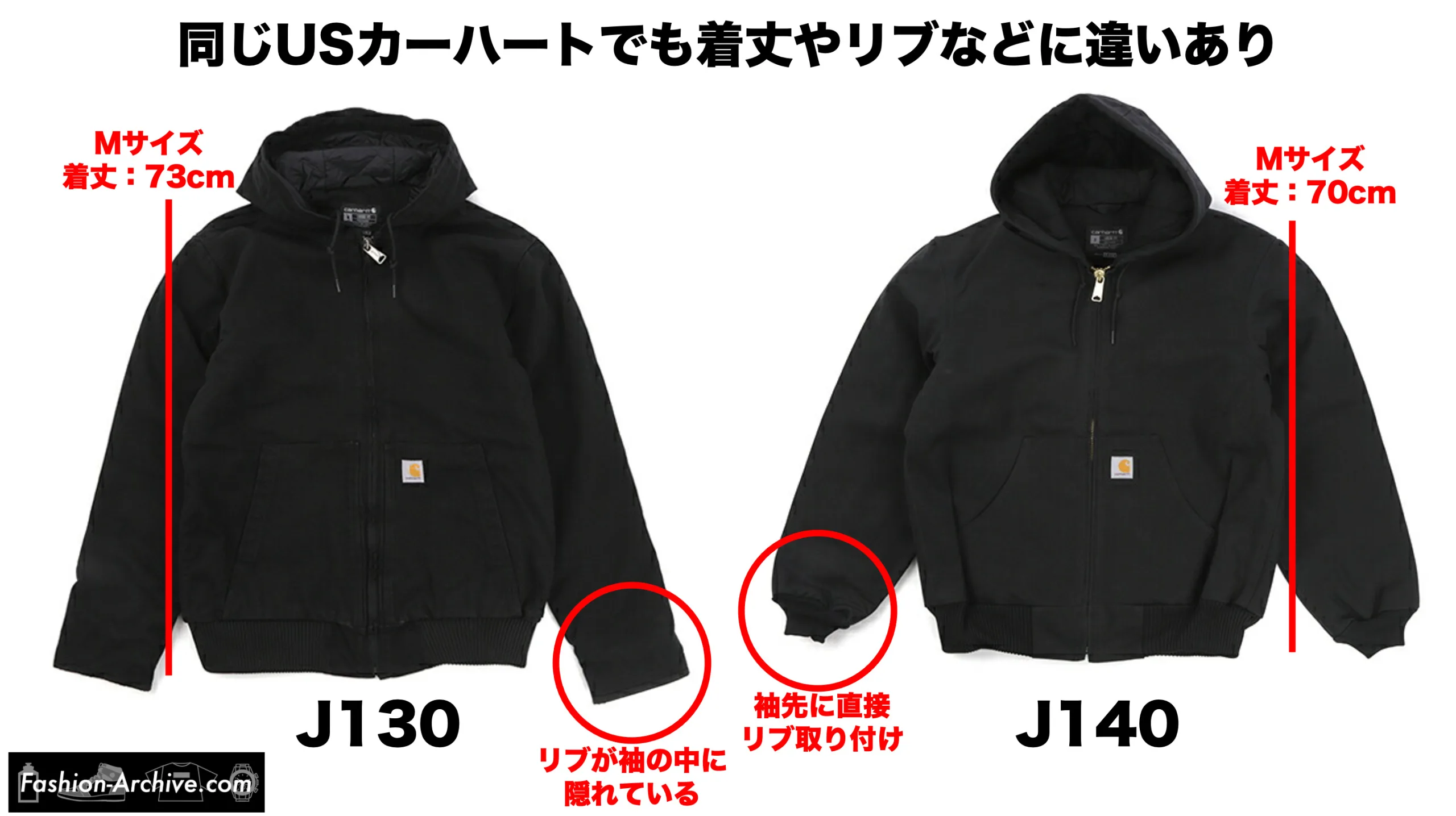カーハート　US企画　アクティブジャケット　サイズ感　比較　違い　アメリカ　J130　J140