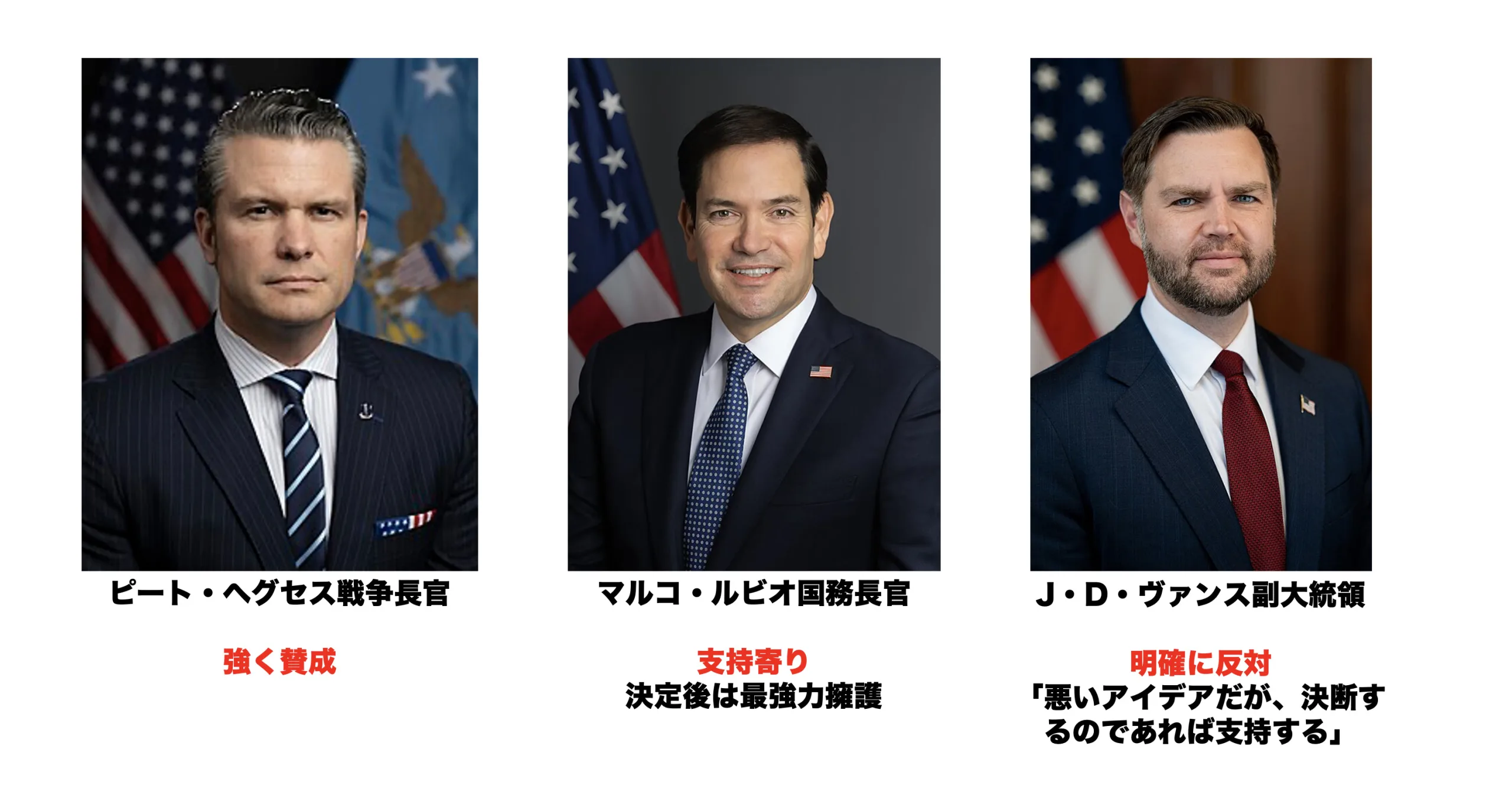 イラン　イスラエル　ヴァンス　政治批判 トランプ 反戦