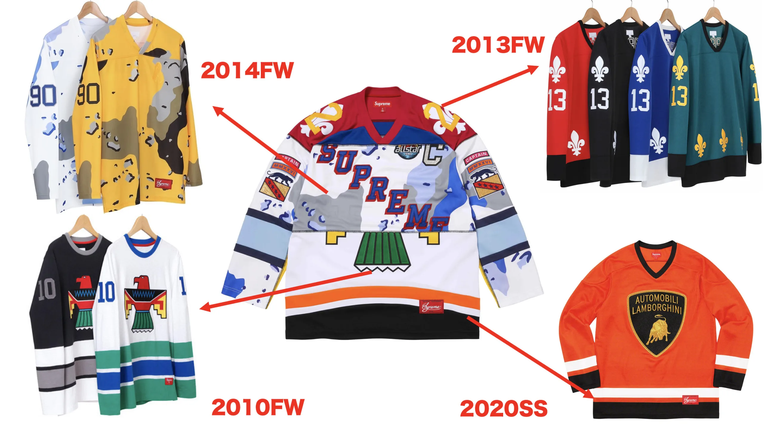 シュプリーム　ホッケージャージ　Supreme　 Hockey Jersey