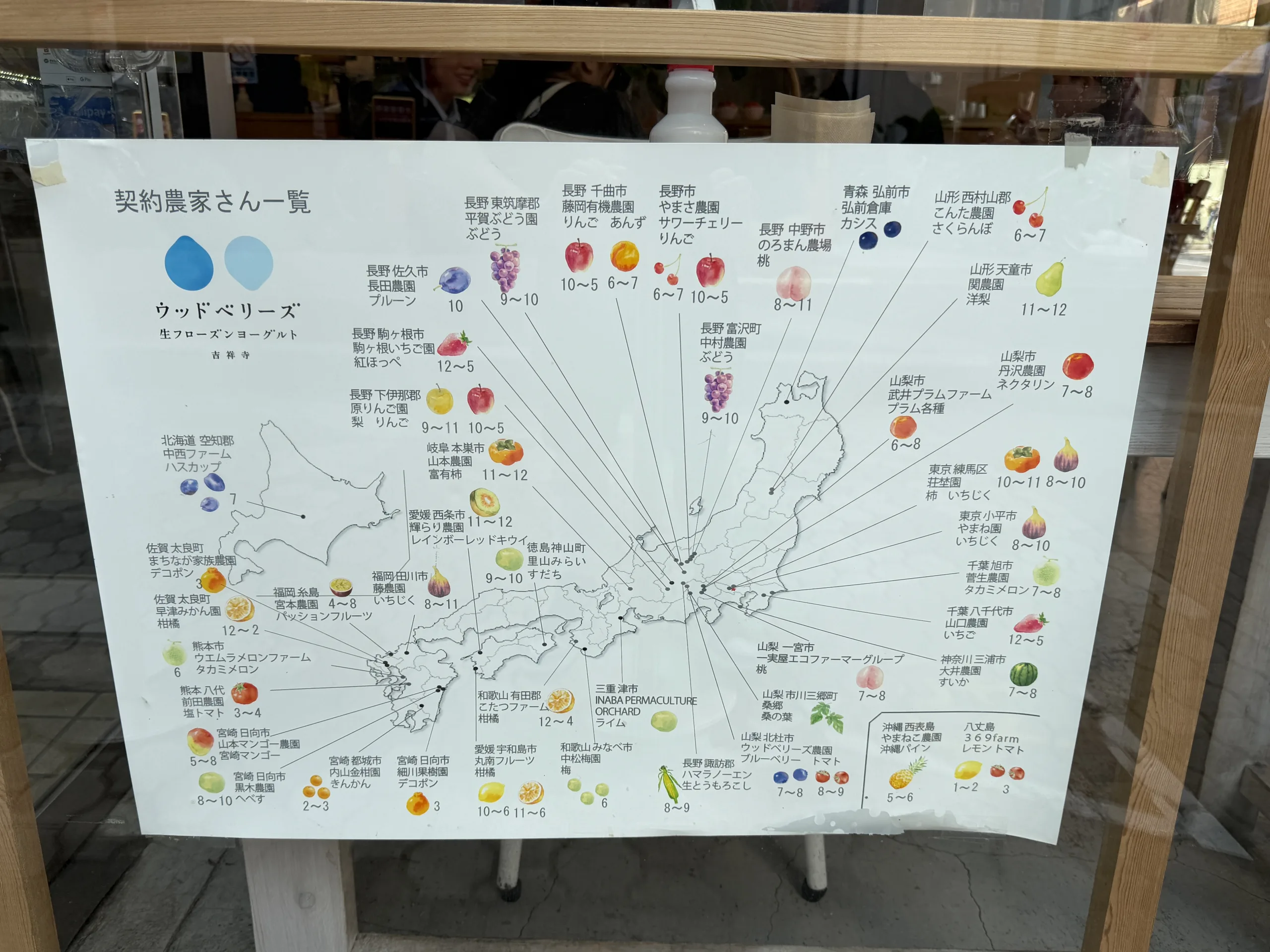吉祥寺　ファッション　古着　セレクトショップ　アメカジ　観光　ランチ　暇つぶし　カフェ